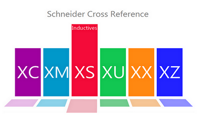 Company's products lines