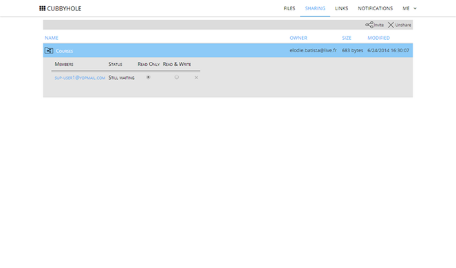 Sharing between members